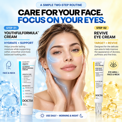 YouthfulFormula™ Cream and Revive Eye Cream Bundle