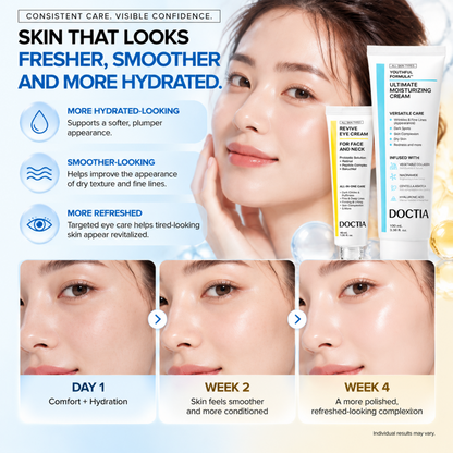 YouthfulFormula™ Cream and Revive Eye Cream Bundle